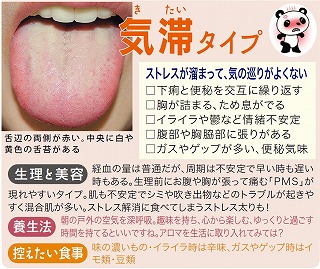 体質チェック - 漢方薬局 開気堂薬局